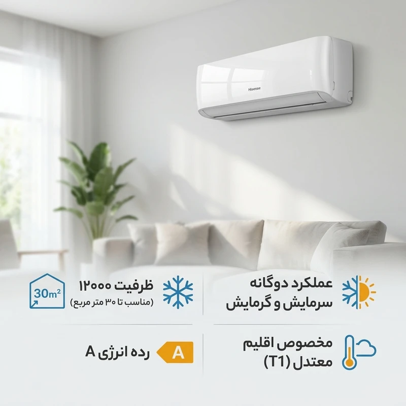 کولر گازی 12 هزار هایسنس مدل AS-12HR4SYRCA01